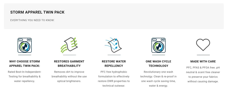 Storm Apparel Wash and Proof Twin Pack-4